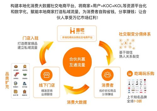 马云携阿里大数据进军房地产，行业变革号角再起