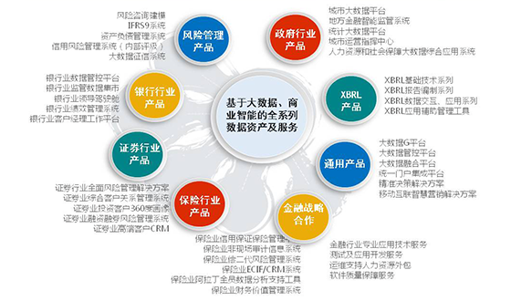 首席数据官联盟发布《中国大数据企业排行榜》 吉贝克再度荣登“大数据服务”领军者